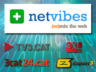 Serveis Netvibes de TVC